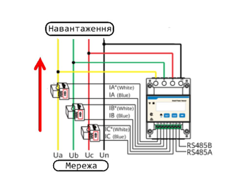 Счетчик Huawei DDSU666-H 250A 3 phase Smart meter