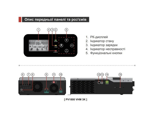 Инвертор гибридный 3 кВт MUST PV18-3024 VHM